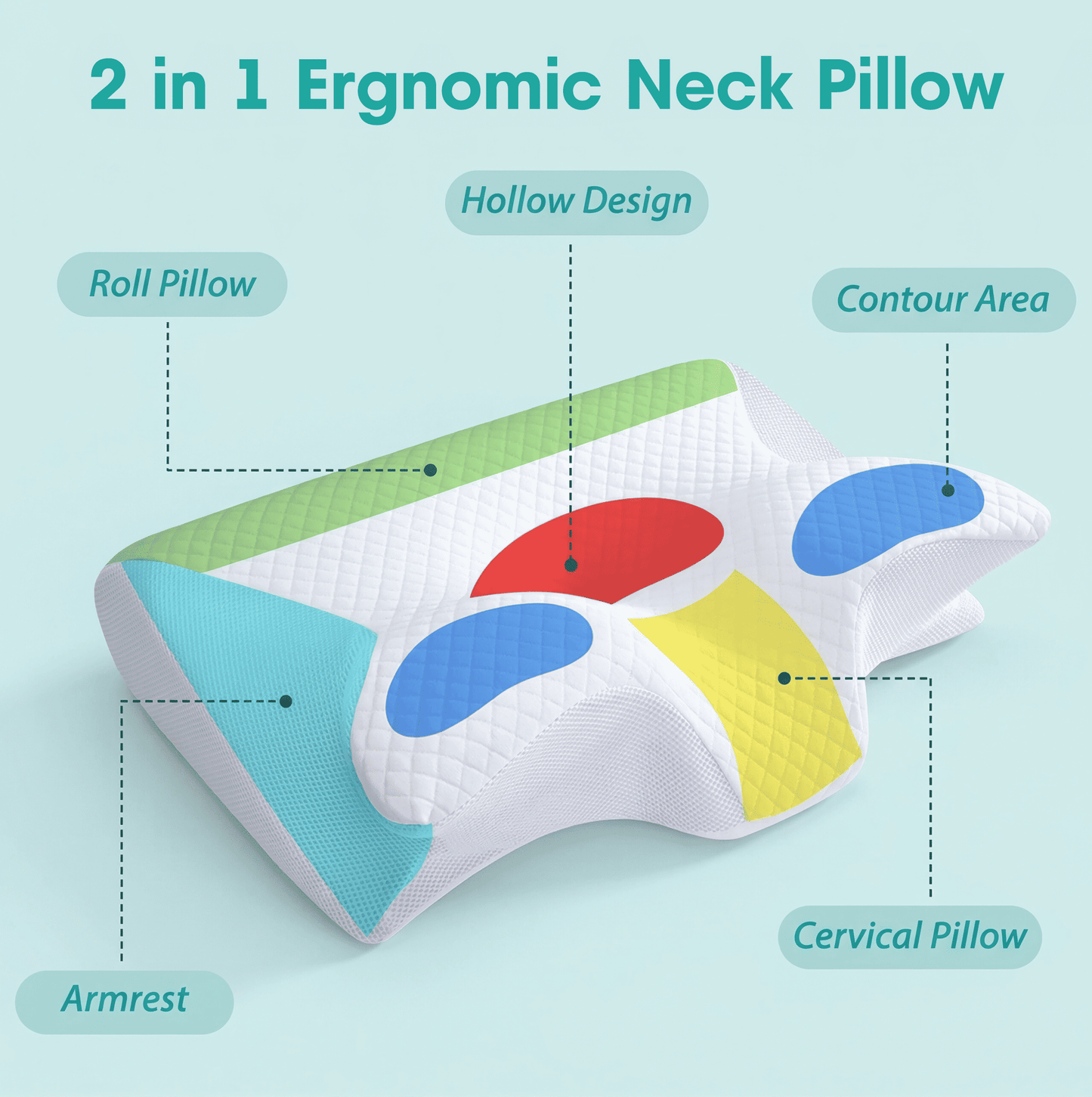 RevitaSpine™ NightAlign Cervical Pillow
