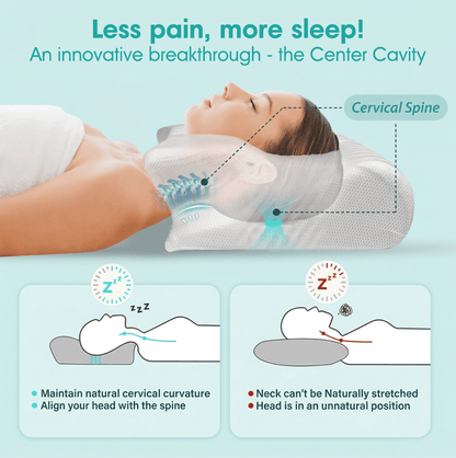 RevitaSpine™ NightAlign Cervical Pillow