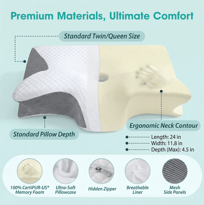 RevitaSpine™ NightAlign Cervical Pillow